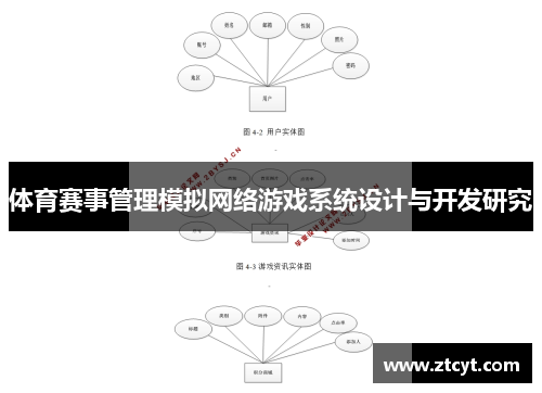 体育赛事管理模拟网络游戏系统设计与开发研究